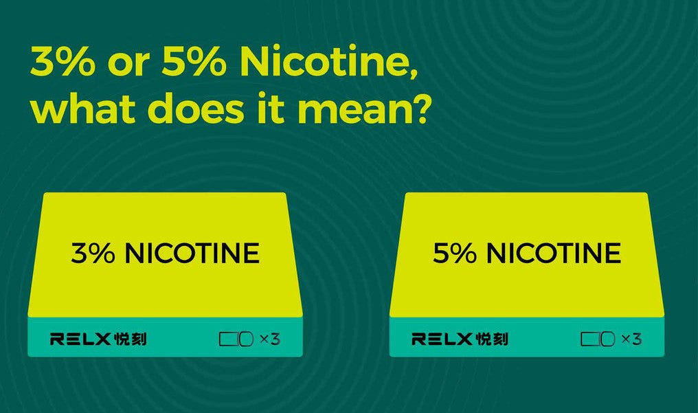 电子烟弹中的尼古丁含量有多少？