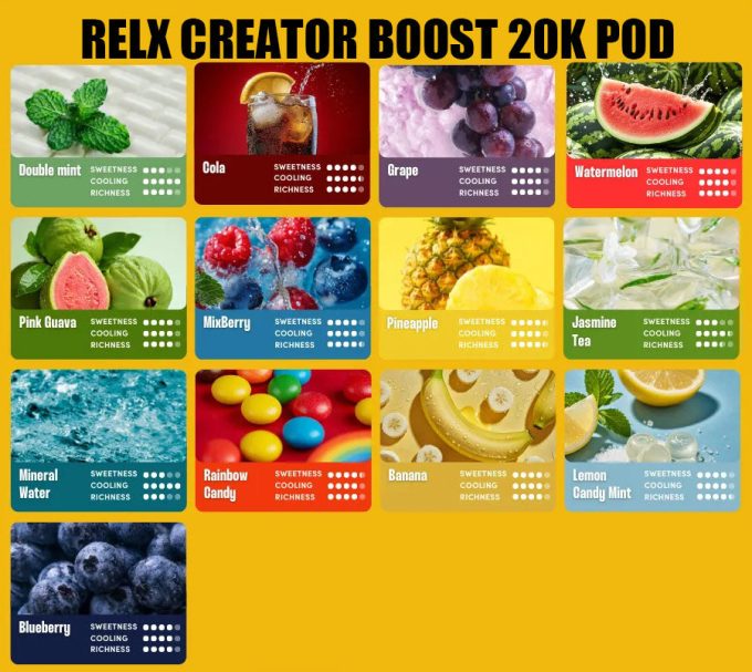 正品悦刻RELX Creator Boost积木乐高套装/烟弹-20000口多口味可选 - 图片 2
