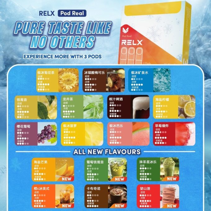 正品新款悦刻(RELX Pod Real)五代外贸弹三盒装9颗-优惠套餐 口味自选 - 图片 2